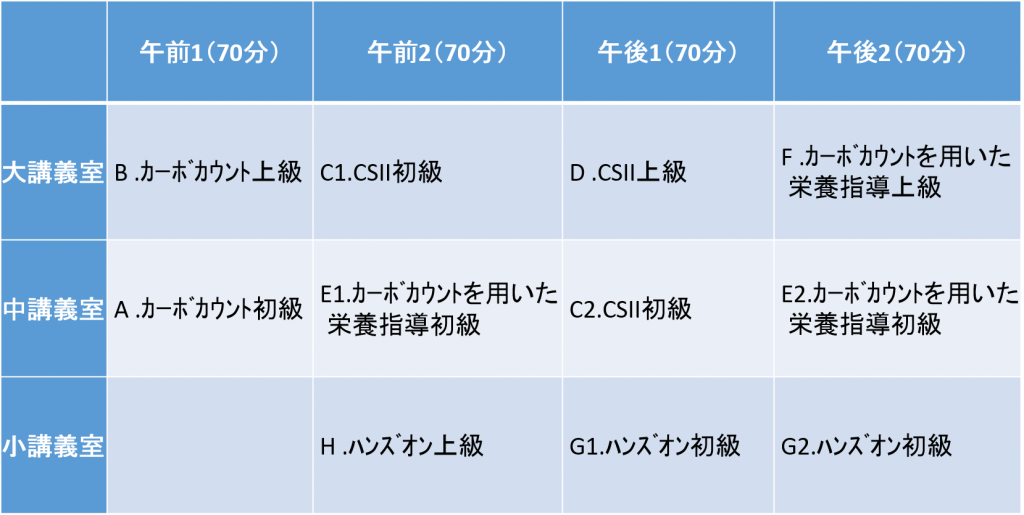 第7回時間割