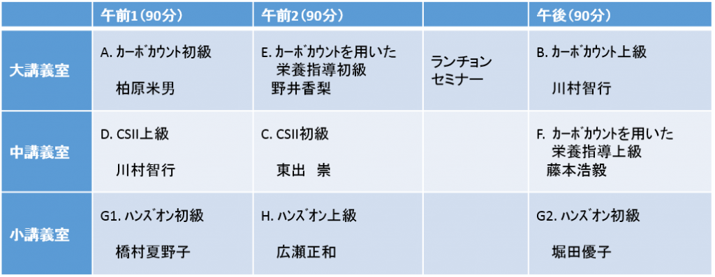 第8回時間割